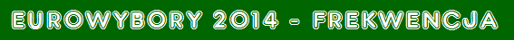 Eurowybory 2014 - Mapa Frekwencji